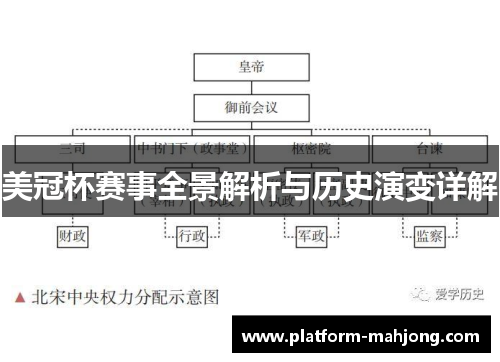 美冠杯赛事全景解析与历史演变详解