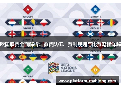 欧国联赛全面解析：参赛队伍、赛制规则与比赛流程详解