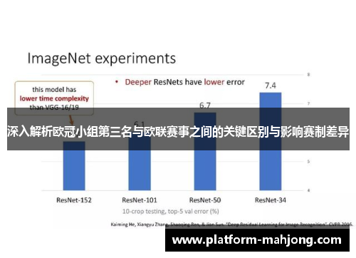 深入解析欧冠小组第三名与欧联赛事之间的关键区别与影响赛制差异