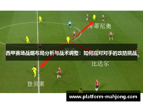 西甲赛场战略布局分析与战术调整：如何应对对手的攻防挑战