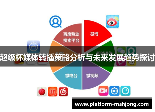 超级杯媒体转播策略分析与未来发展趋势探讨