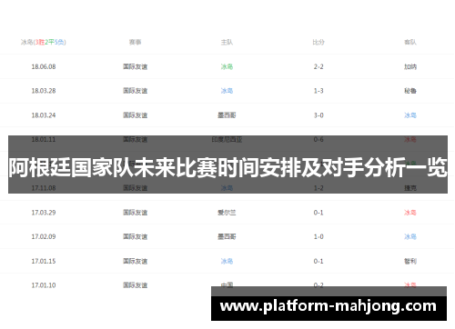 阿根廷国家队未来比赛时间安排及对手分析一览
